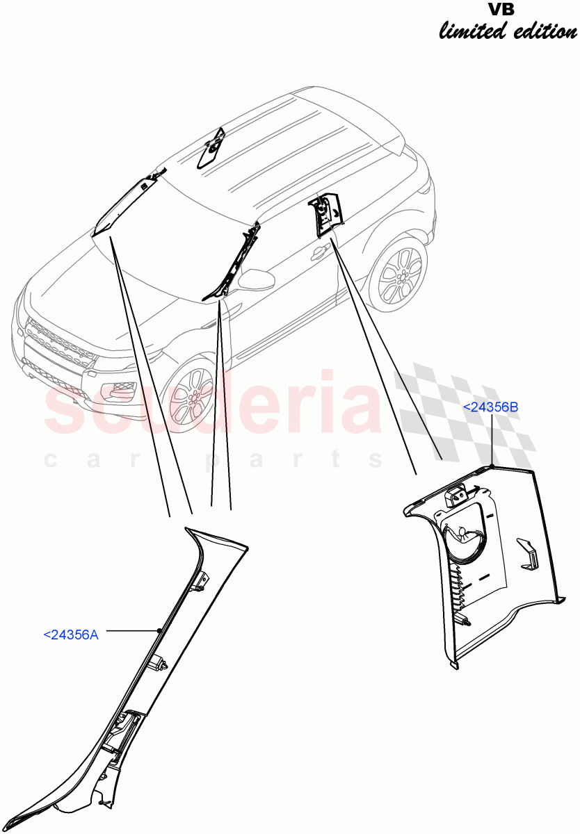 Side Trim(Front And Rear)(3 Door,Victoria Beckham Limited Edition,Halewood (UK)) of Land Rover Land Rover Range Rover Evoque (2012-2018) [2.0 Turbo Diesel]