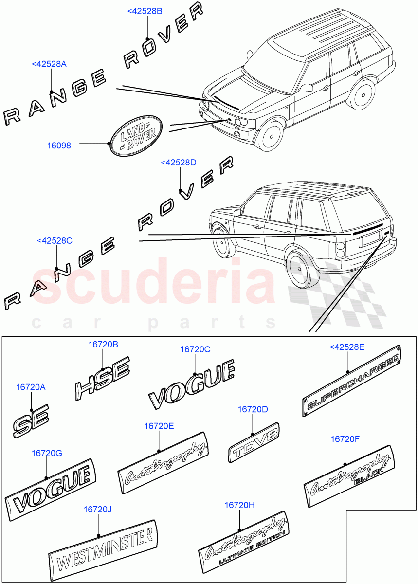 Name Plates((V)FROMAA000001) of Land Rover Land Rover Range Rover (2010-2012) [5.0 OHC SGDI SC V8 Petrol]