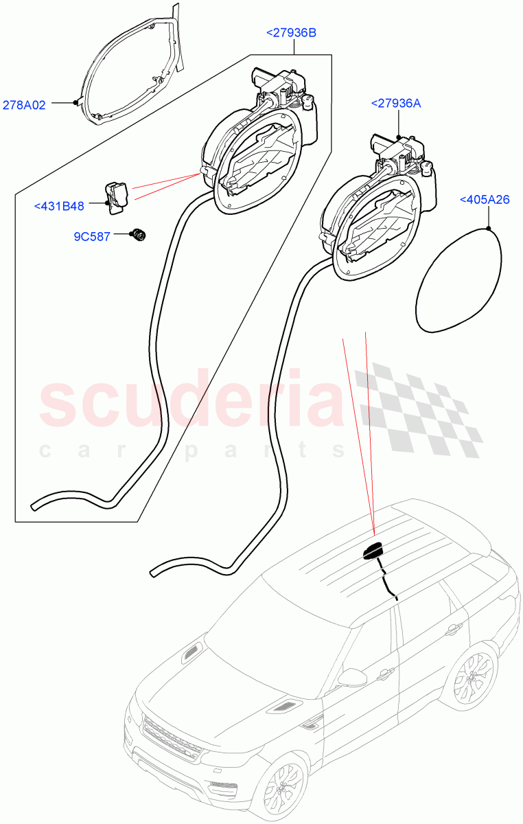 Fuel Tank Filler Door And Controls of Land Rover Land Rover Range Rover Sport (2014+) [2.0 Turbo Petrol GTDI]