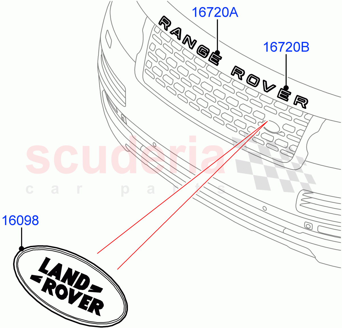 Name Plates(Front Section) of Land Rover Land Rover Range Rover (2012-2021) [5.0 OHC SGDI SC V8 Petrol]