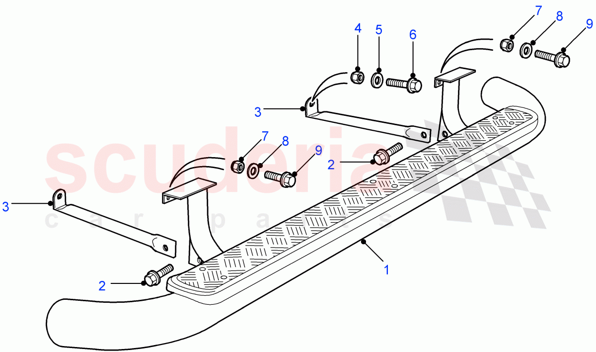 Side Runners of Land Rover Land Rover Defender (2007-2016)