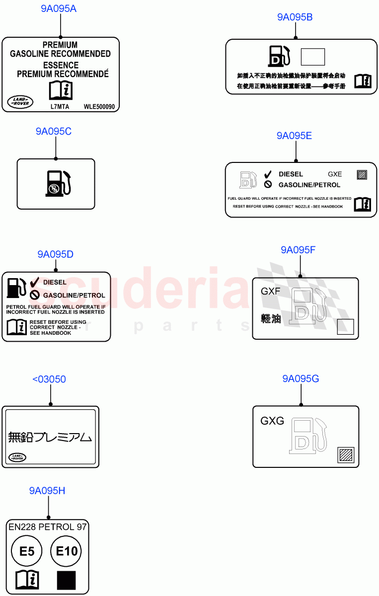 Labels (Fuel Information) of Land Rover Land Rover Range Rover Sport (2014+) [2.0 Turbo Diesel]
