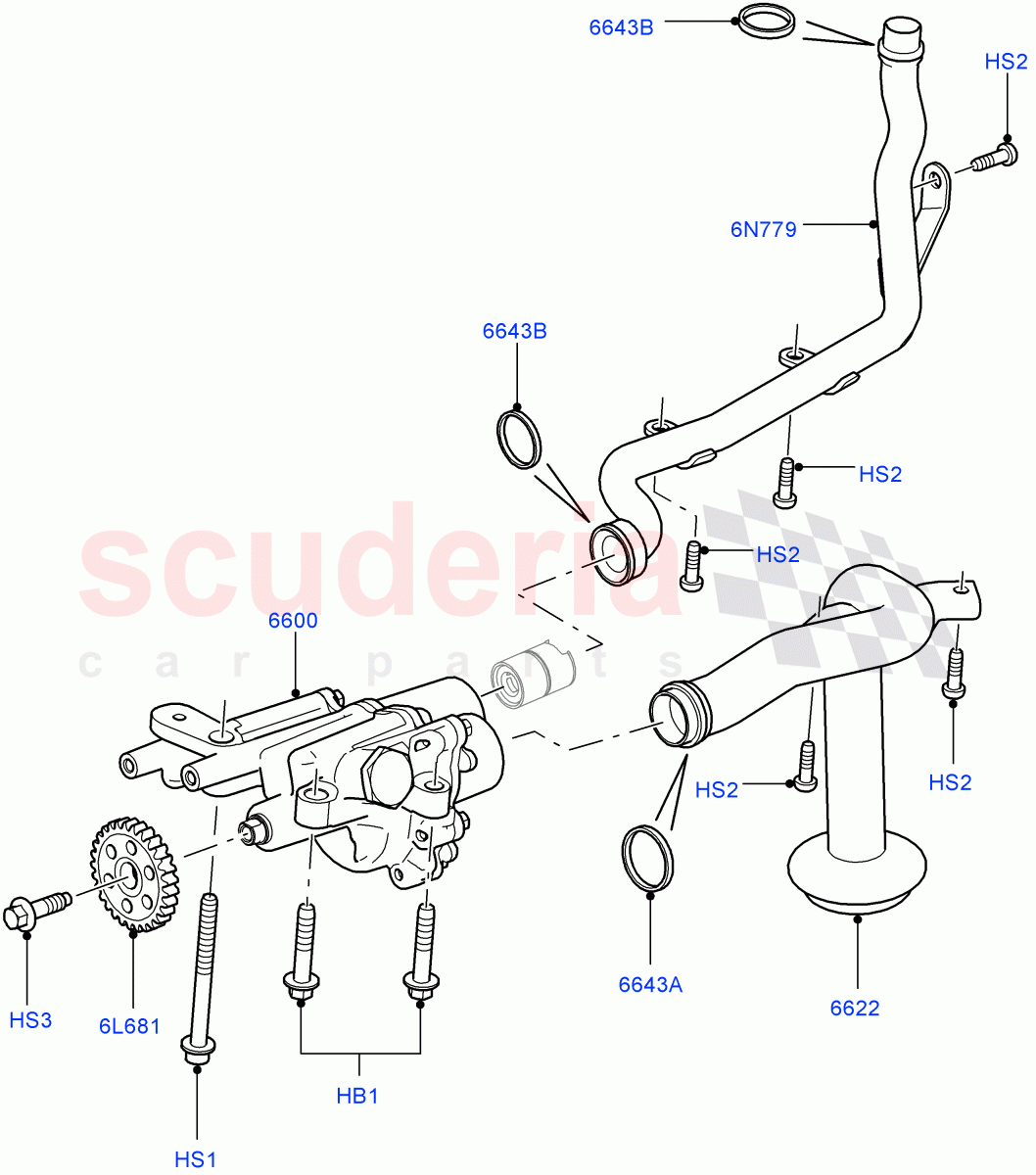 Oil Pump (5.0L OHC SGDI SC V8 Petrol - AJ133) ((V) FROMAA000001, (V) TOHA999999) of Land Rover Land Rover Range Rover (2012-2021) [5.0 OHC SGDI SC V8 Petrol]