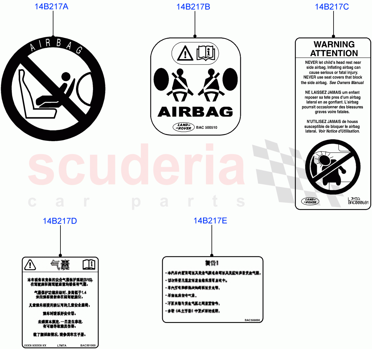 Labels(Air Bag)(Halewood (UK)) of Land Rover Land Rover Range Rover Evoque (2012-2018) [2.2 Single Turbo Diesel]