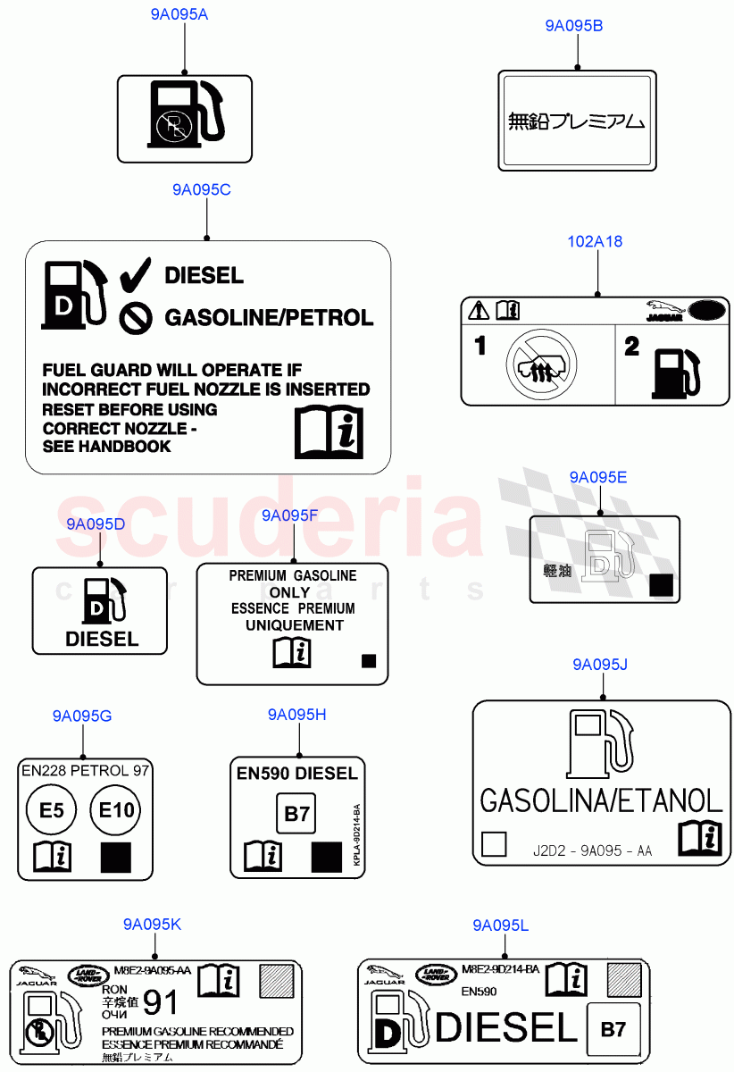 Labels(Fuel Information)(Halewood (UK)) of Land Rover Land Rover Range Rover Evoque (2019+) [2.0 Turbo Petrol AJ200P]