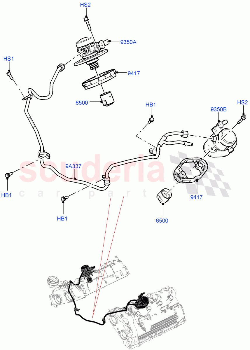 Fuel Injection Pump-Engine Mounted(4.4 V8 Turbo Petrol (NC10)) of Land Rover Land Rover Range Rover (2022+) [4.4 V8 Turbo Petrol NC10]