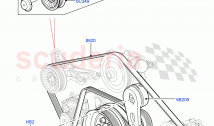 Pulleys And Drive Belts(Primary Drive)(3.0L DOHC GDI SC V6 PETROL)((V)FROMEA000001&hellip;