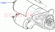 Starter Motor(2.0L AJ20P4 Petrol High PTA, Halewood (UK), 2.0L AJ20P4 Petrol E100 &hellip;