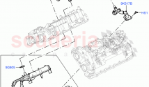 Emission Control - Crankcase(4.4 V8 Turbo Petrol (NC10))