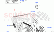 풀리 및 구동 벨트(기본 구동)(5.0L P AJ133 DOHC CDA S/C 인핸스드, 전자식 에어...