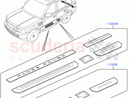 Photo of TREADPLATE…