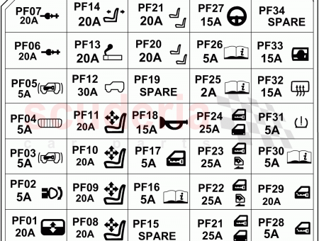 Photo of LABEL FUSE IDENTIFICATION…