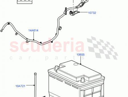 Photo of CABLE…