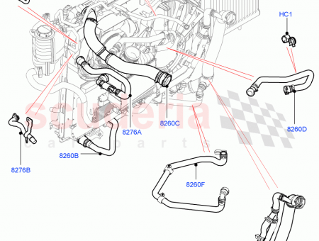 Photo of HOSE RADIATOR…