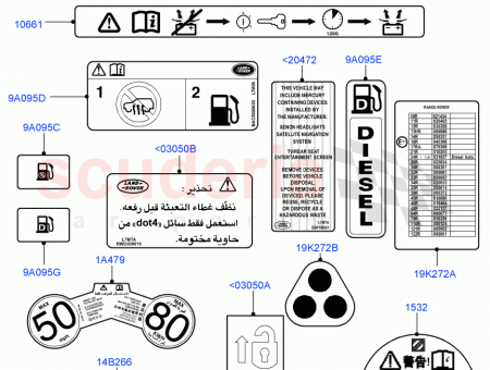 Photo of LABEL RADIATOR FAN WARNING…