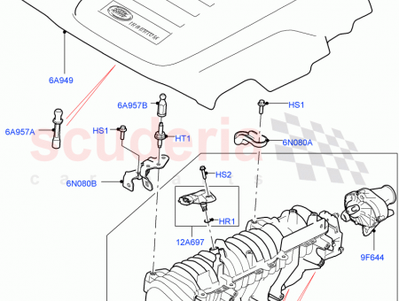 Photo of MANIFOLD INLET…