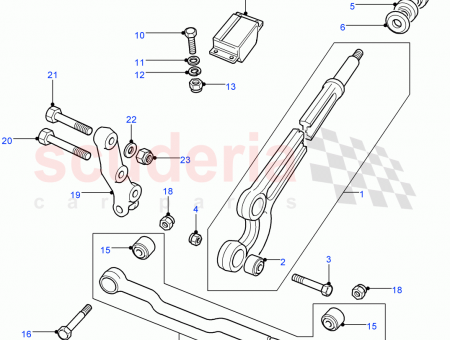 Photo of ARM ADJUSTMENT…