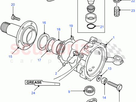 Photo of SCREW…