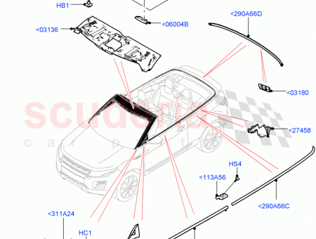 Photo of CLIP RETAINING…