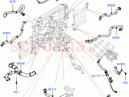 Photo of HOSE RADIATOR…