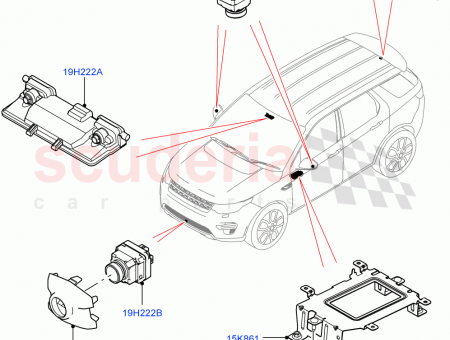 Photo of CAMERA PARKING…