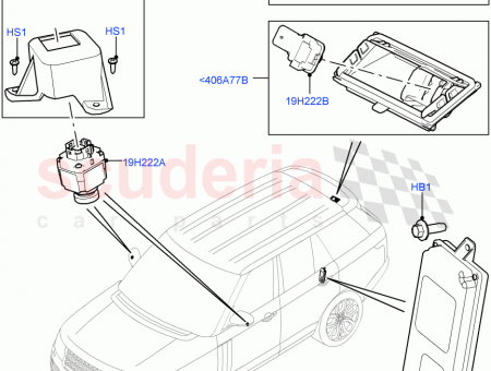 Photo of HOLDER CAMERA…