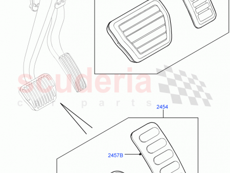 Photo of PAD PEDAL…