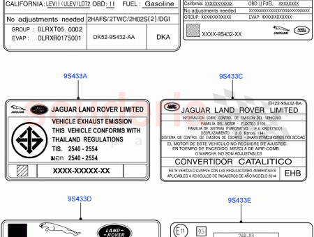 Photo of LABEL EMISSIONS…