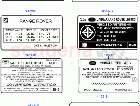 Photo of LABEL EUROPEAN APPROVAL…