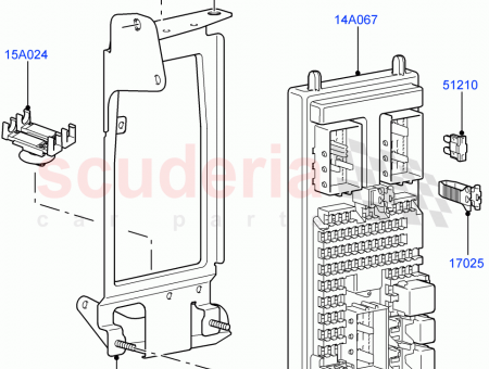 Photo of JUNCTION BOX…