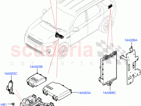 Photo of PANEL FUSE JUNCTION…