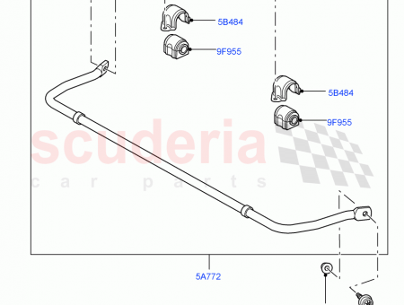 Photo of BAR STABILIZER…