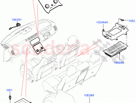 Photo of CONTROL AUDIO VISUAL UNIT…