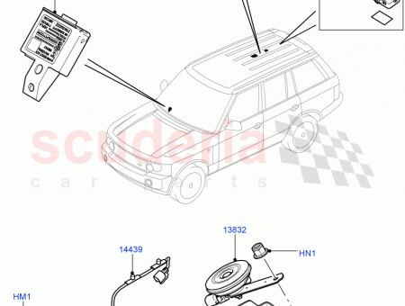 Photo of SIREN ANTI THEFT ALARM SYSTEM…