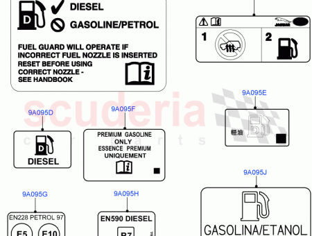 Photo of LABEL INSTRUCTION FUEL…